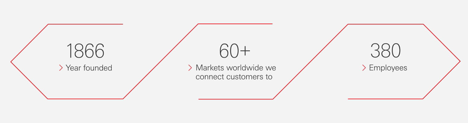 Founded in 1866, HSBC Japan connects customers to over 60 markets worldwide and has 380 employees.